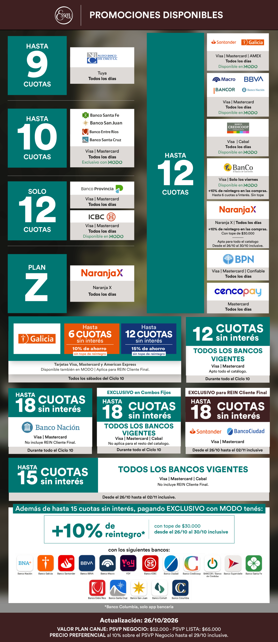 Promociones